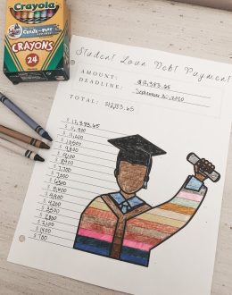 45 Million Americans are Burden by Student Loan Debt in the U.S.