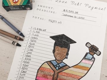 45 Million Americans are Burden by Student Loan Debt in the U.S.