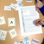 Kids in LAUSD: Burden with the Pandemic, Epic Mental Health, Underperformance in Reading and Math