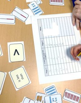 Kids in LAUSD: Burden with the Pandemic, Epic Mental Health, Underperformance in Reading and Math