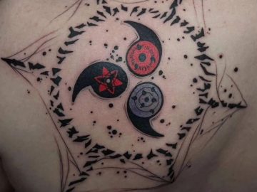 Women tattoo more than men; Latinos get tattoos less than blacks and more than whites