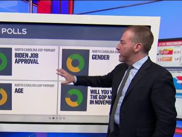 Online opt-in polls can produce misleading results