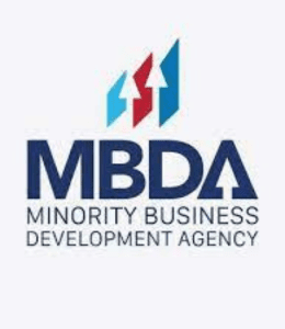 CAPITAL READINESS PROGRAM AND RESOURCES