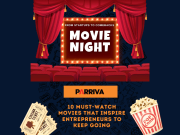 Parriva’s Pick of the Top10 Must-Watch Movies That Inspire Entrepreneurs to Keep Going