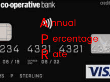 What Is APR? Understanding the Real Cost of Credit and Loans