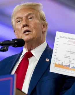 Cato Institute Rebukes Donald Trump Immigration Repost: “We Publish Facts”