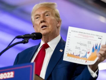 Cato Institute Rebukes Donald Trump Immigration Repost: “We Publish Facts”