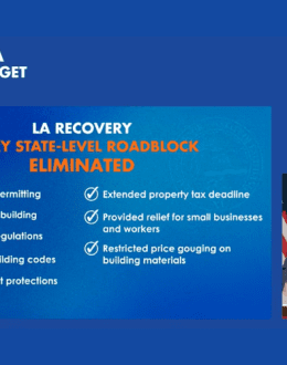 California’s Budget Still Doesn’t Solve the Latino Housing Crisis