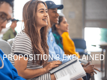 2026 California Proposition 3 Explained: What It Means for Schools, Taxes, and Families