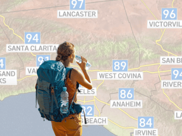 California Heat Safety Tips: How to Prevent Dehydration and Stay Safe During Extreme Heat