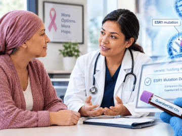 FDA Approves Inluriyo-Verzenio Combination for ESR1-Mutated Breast Cancer